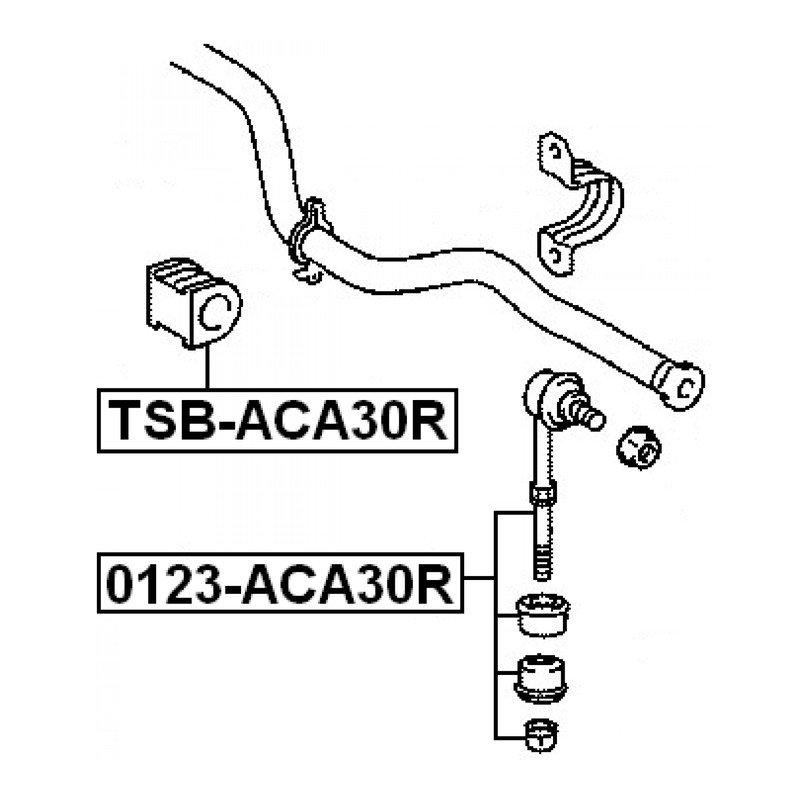 Map Diagram
