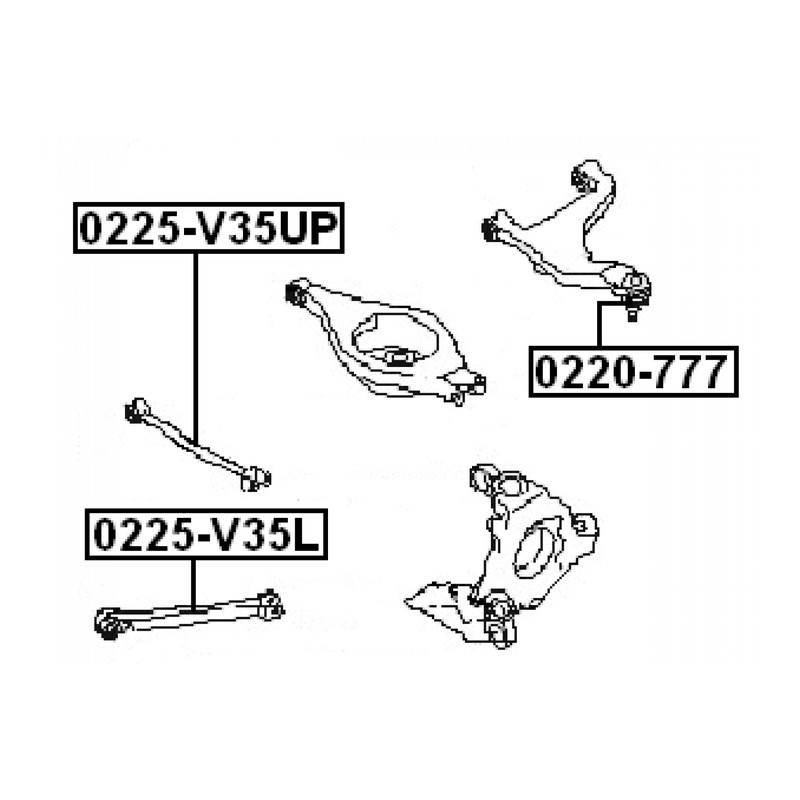 Map Diagram