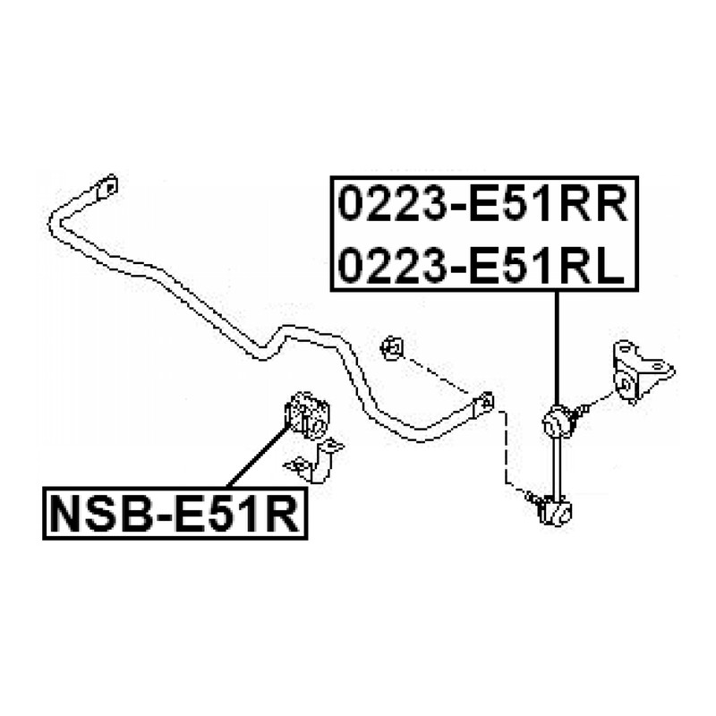 Map Diagram
