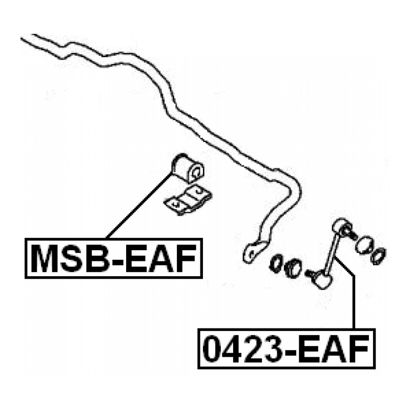 Map Diagram