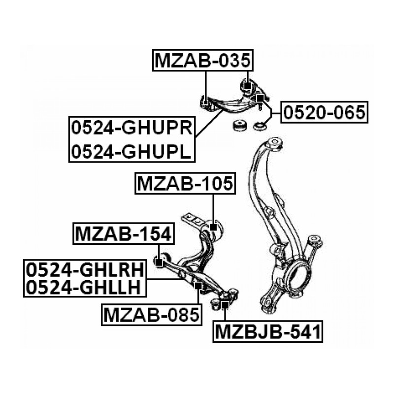 Map Diagram