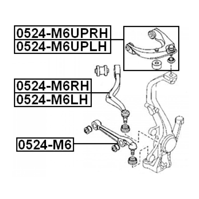 Map Diagram