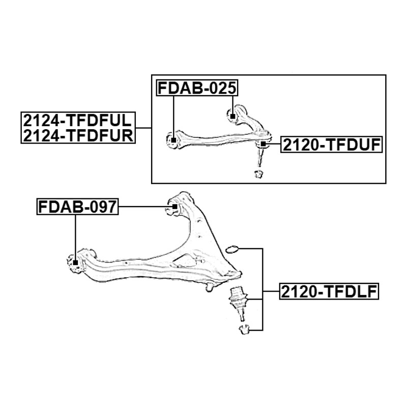 Map Diagram