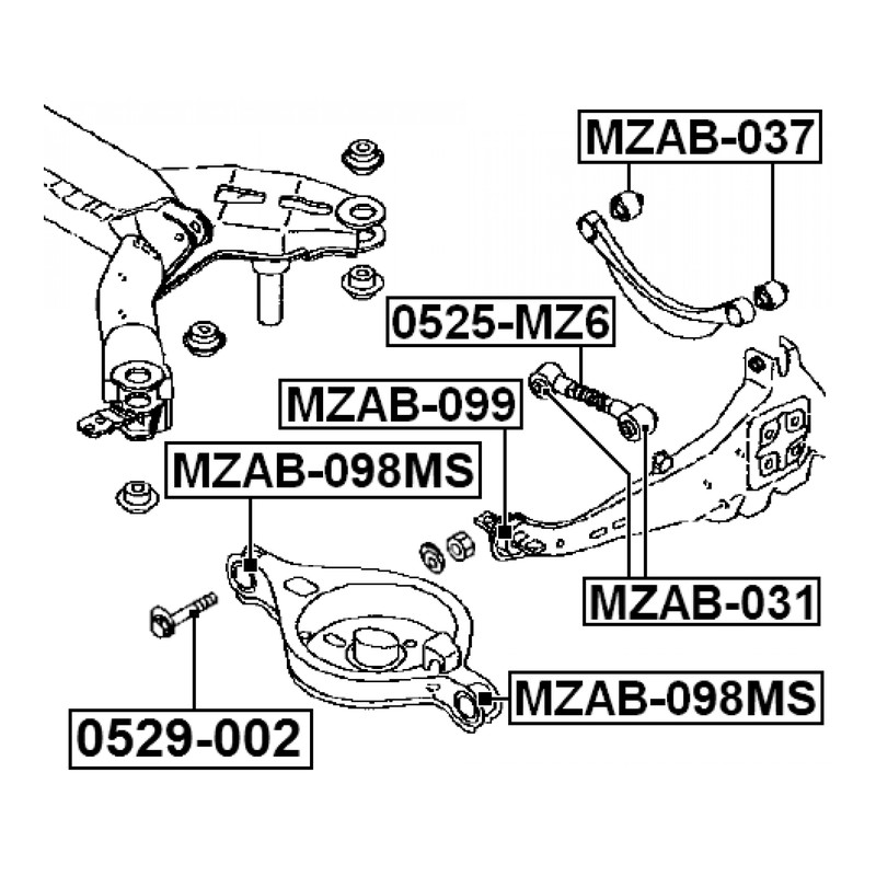 Map Diagram