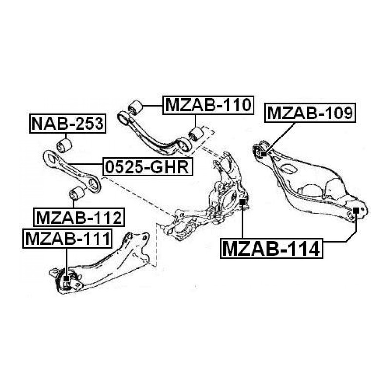 Map Diagram