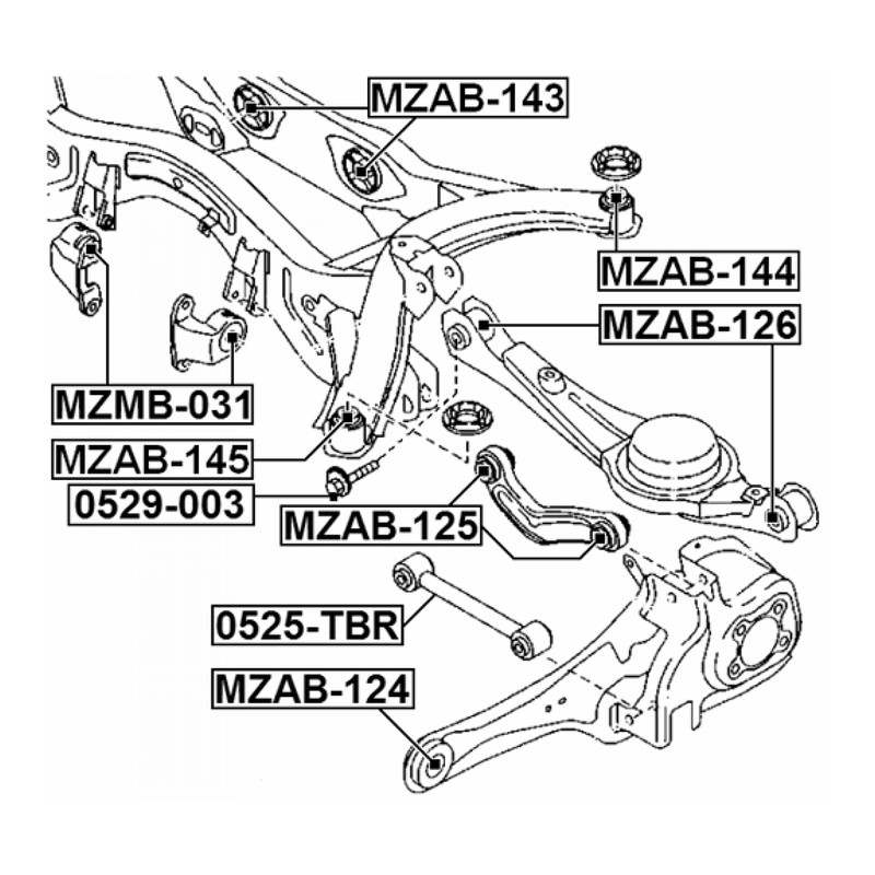 Map Diagram