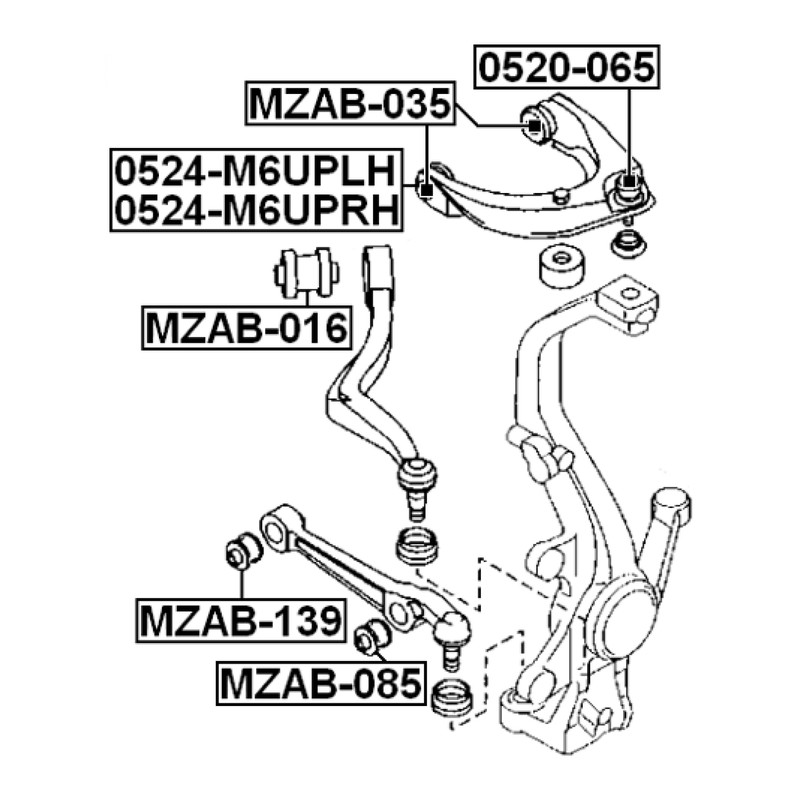Map Diagram