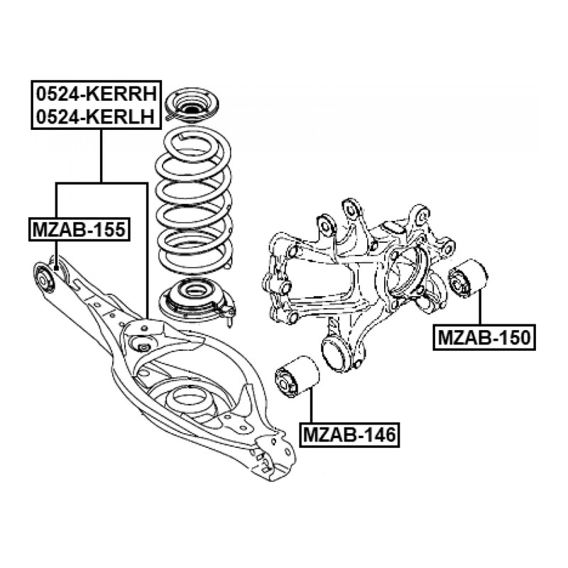 Map Diagram