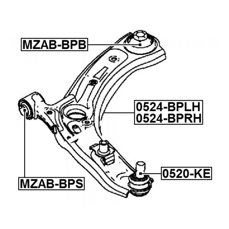 Map Diagram