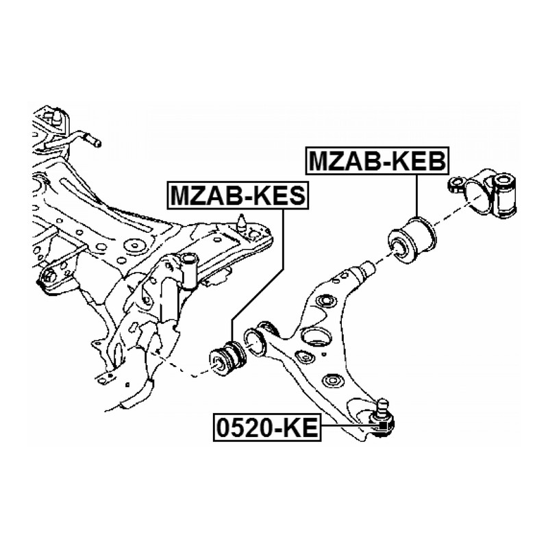 Map Diagram