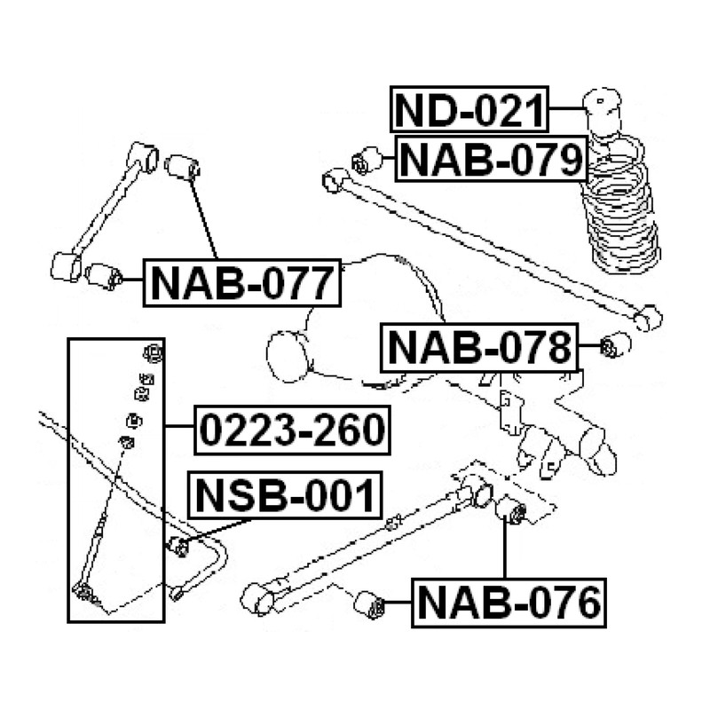 Map Diagram