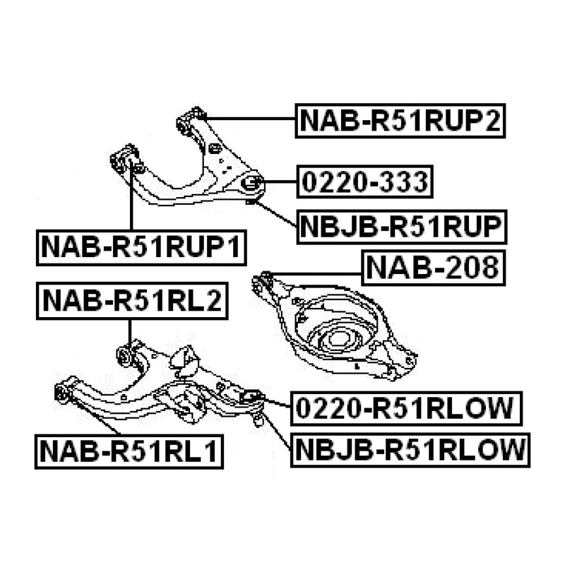 Map Diagram