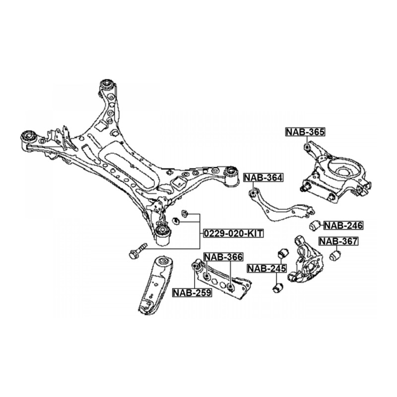 Map Diagram