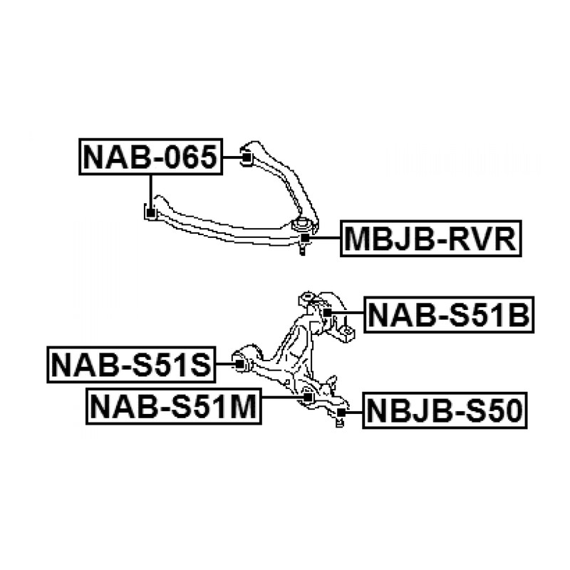 Map Diagram