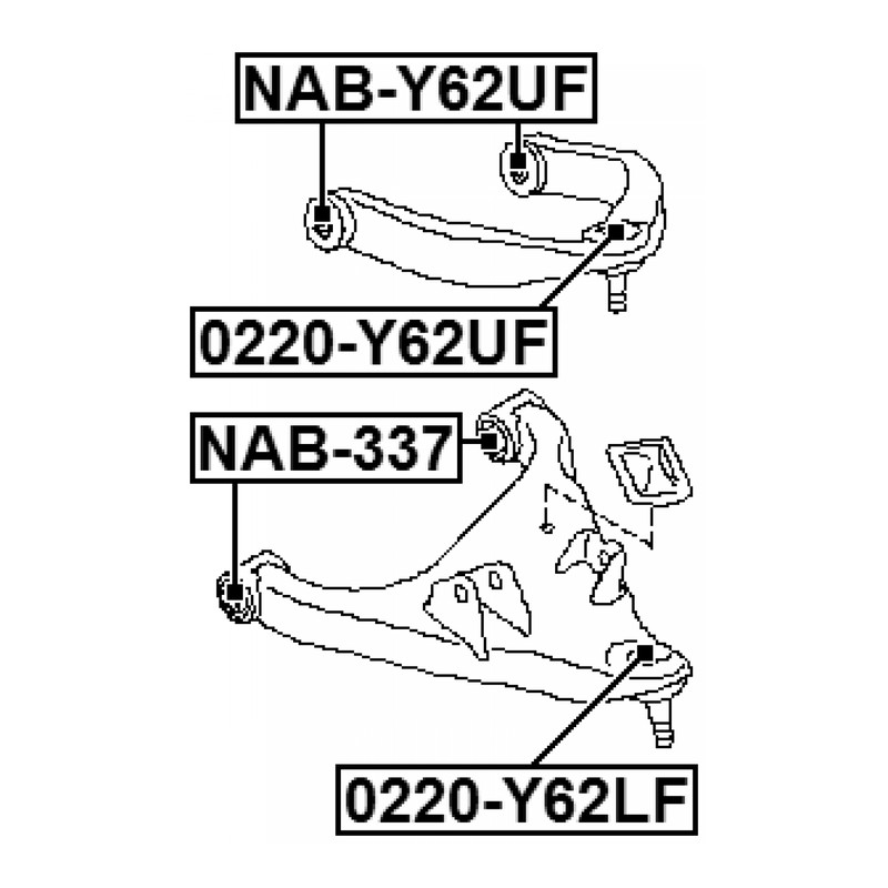 Map Diagram