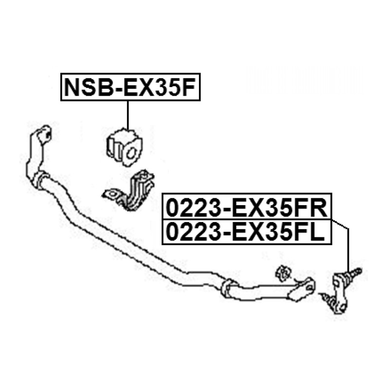 Map Diagram