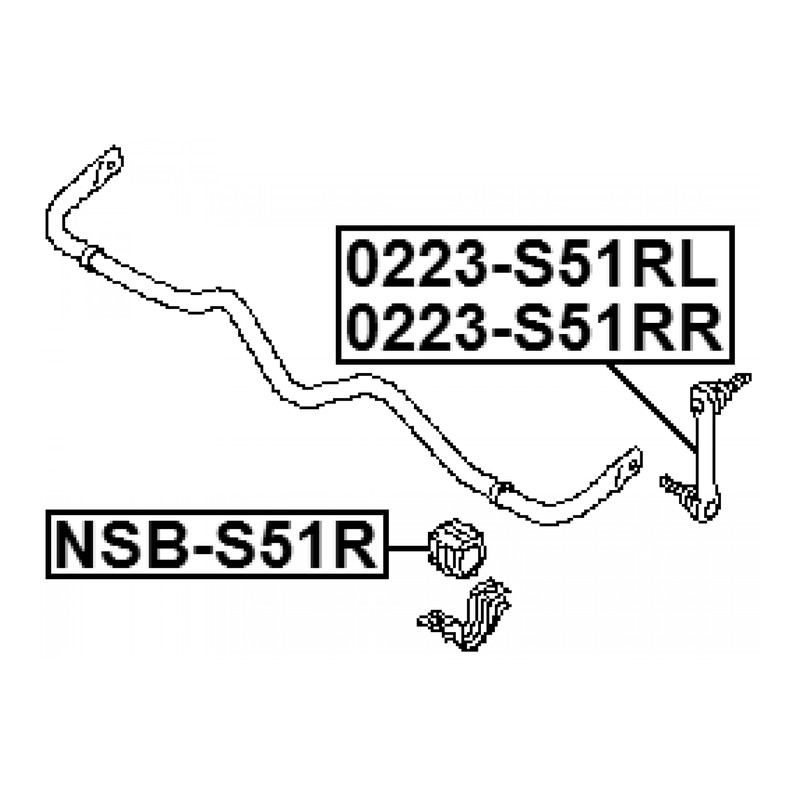 Map Diagram