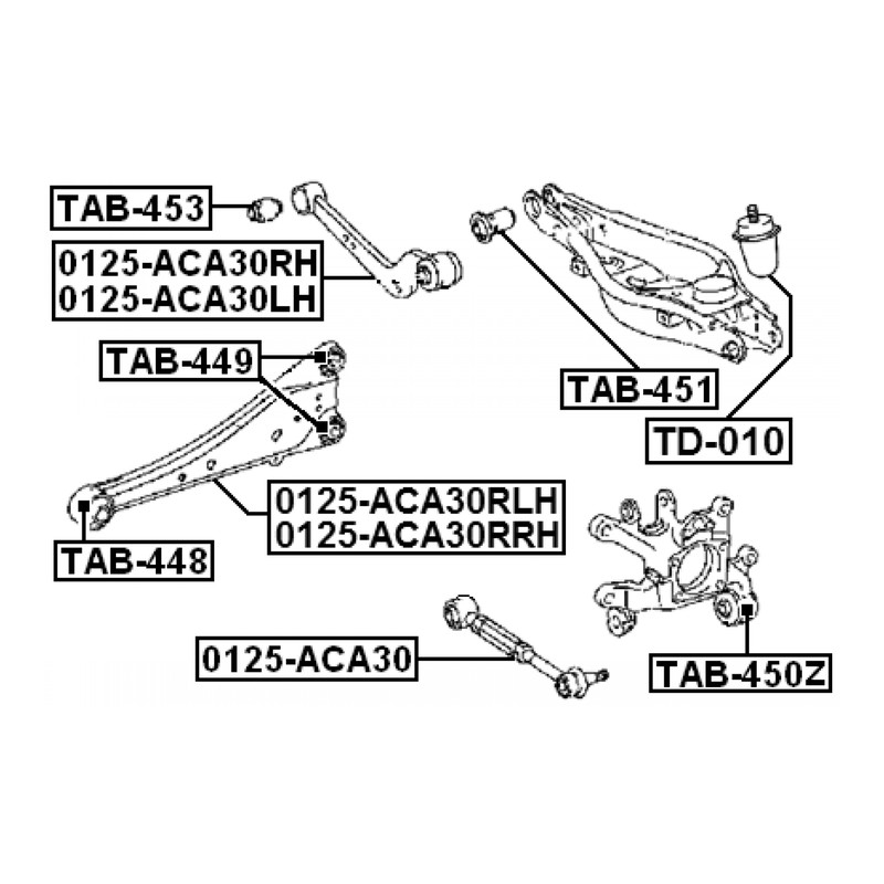 Map Diagram