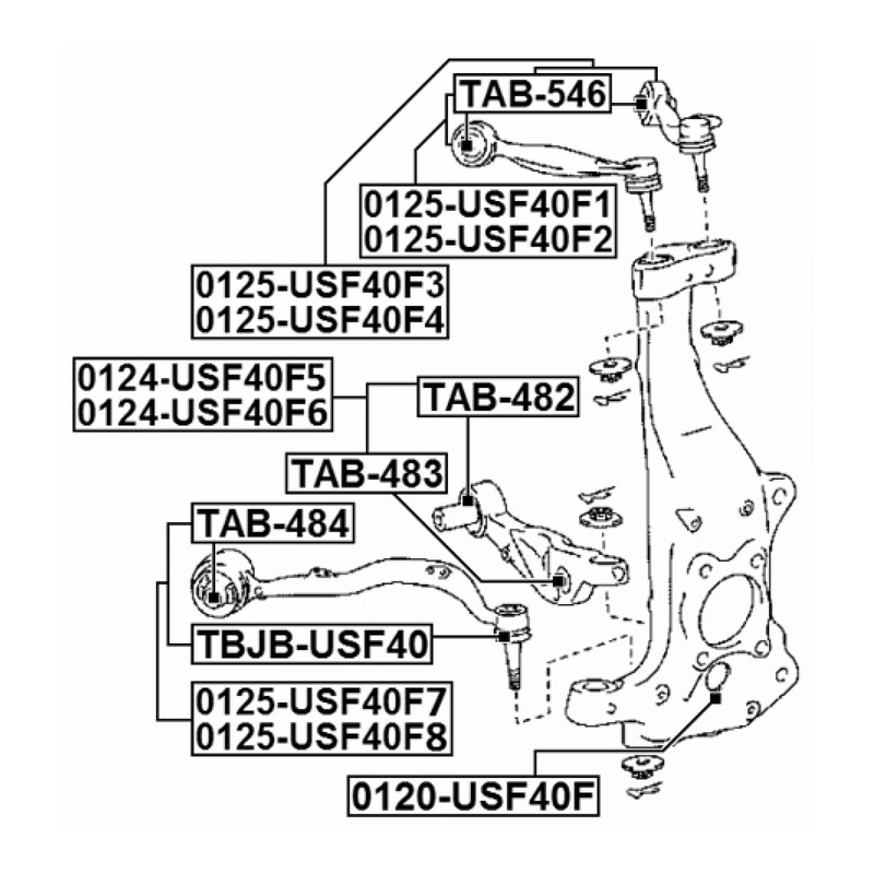 Map Diagram